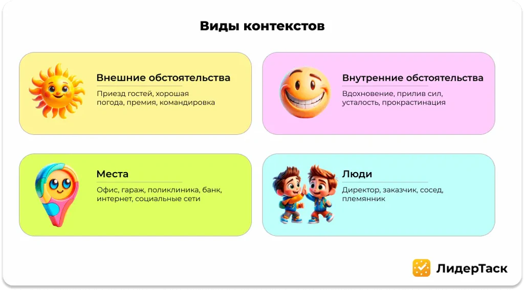 Виды контекстов