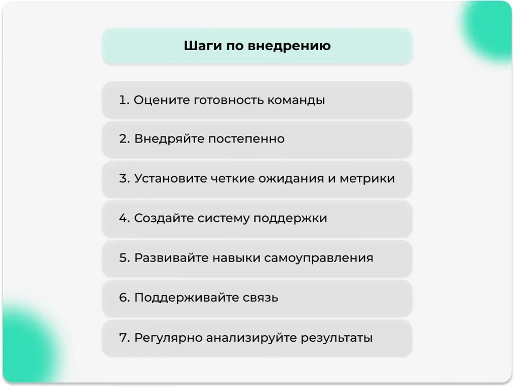 Этапы внедрения