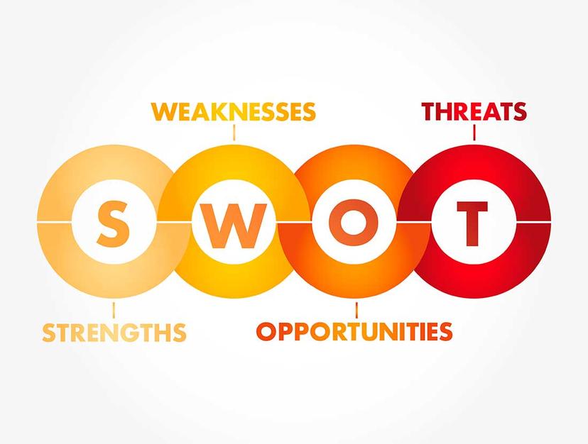 Как делать SWOT-анализ