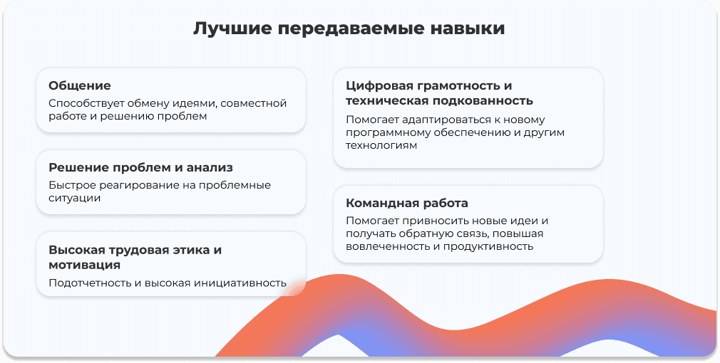 Лучшие передаваемые навыки