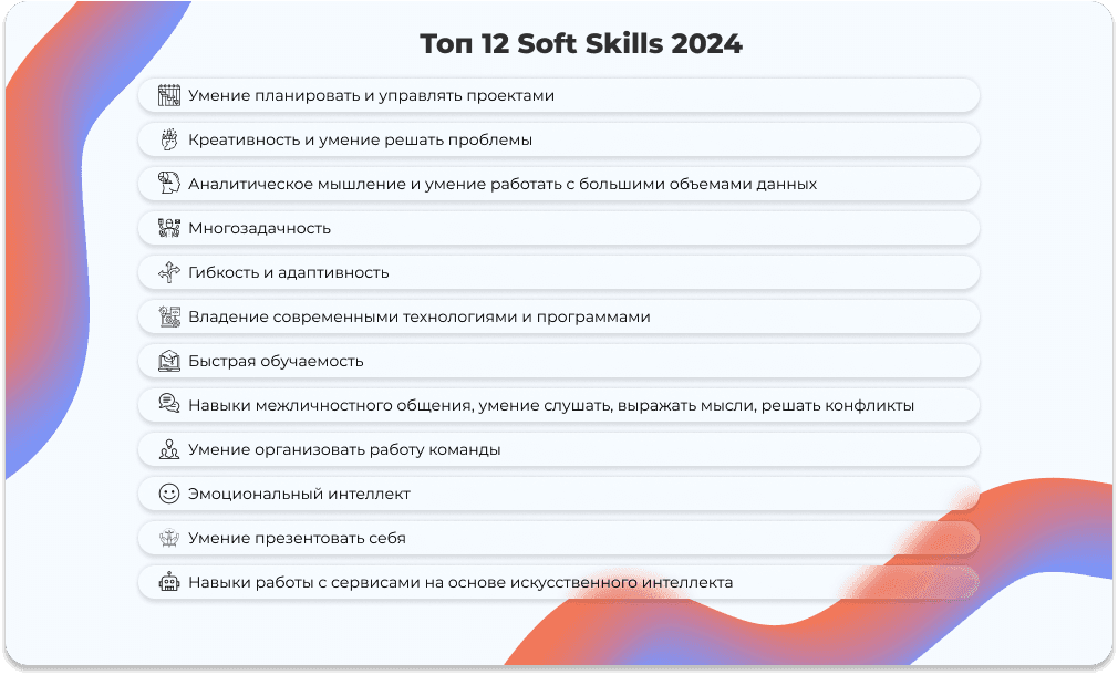 Топ 12 софт скиллс