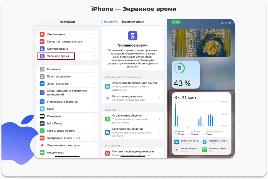 экранное время Айфон