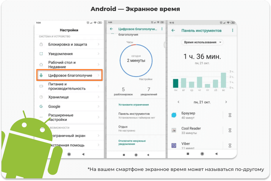 экранное время Андройд