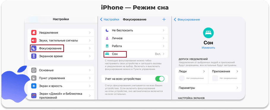 iPhone режим сна