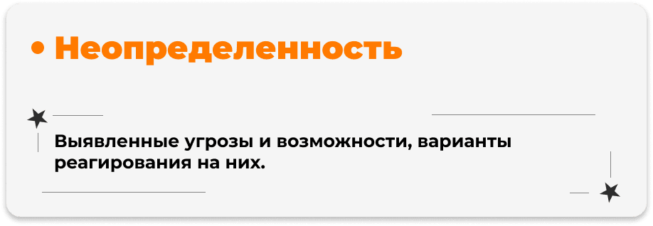 Неопределенность