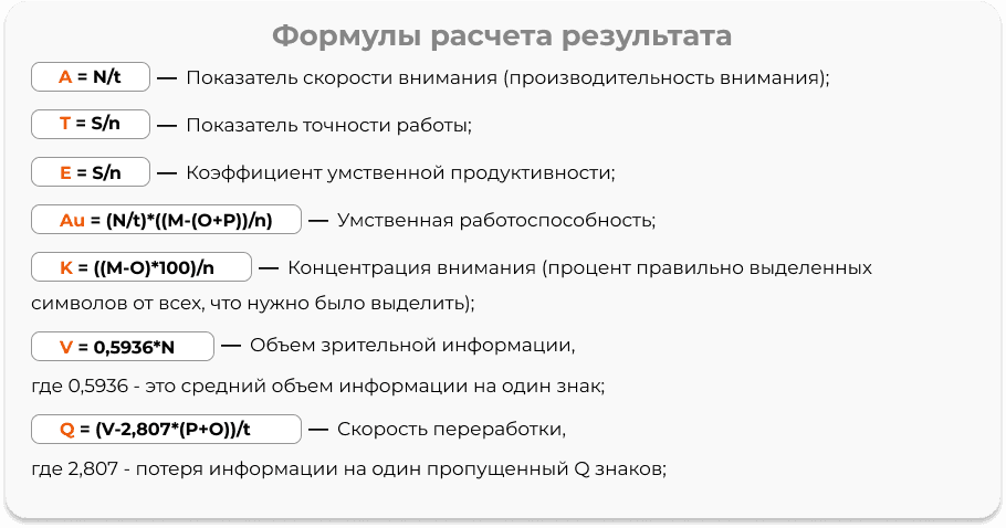 формулы для расчета результата