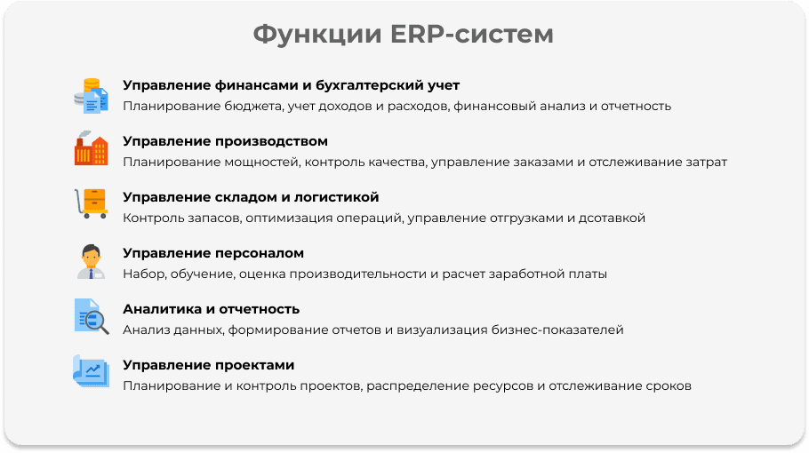 Функции ERP-систем