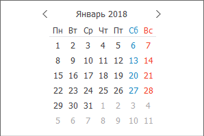 Распределение дел на год вперед