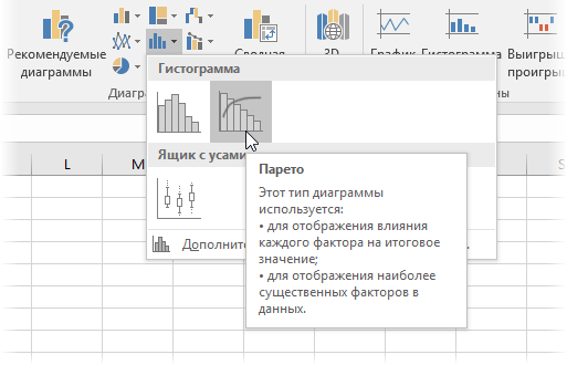 Парето в Excel