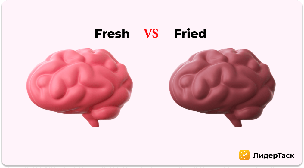 Fresh or Fried