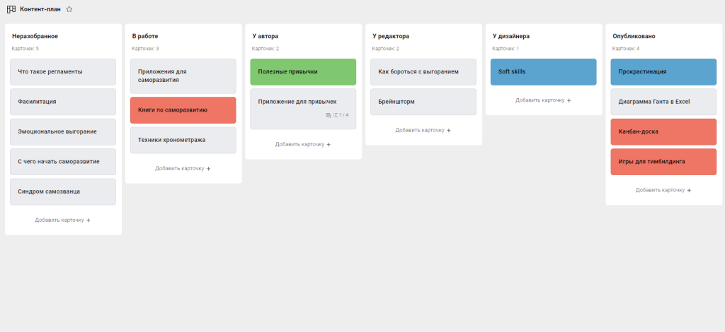 Контент-план в канбан-доске 