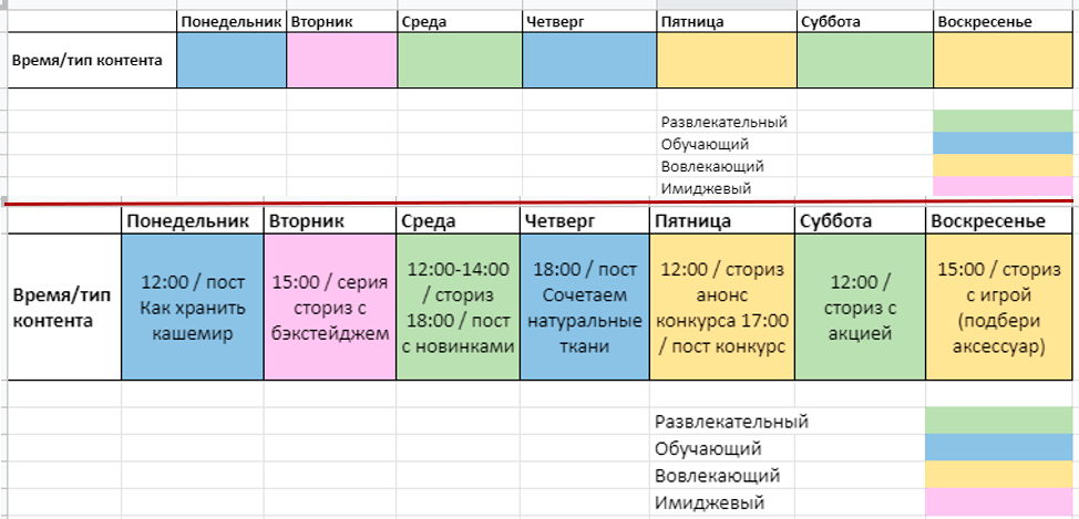 Простой контент-план на неделю