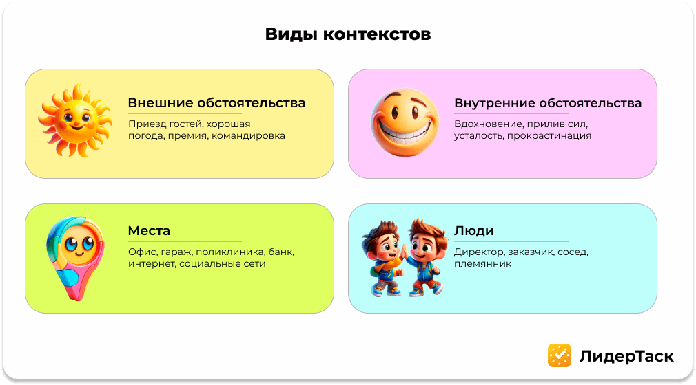 Виды контекстов