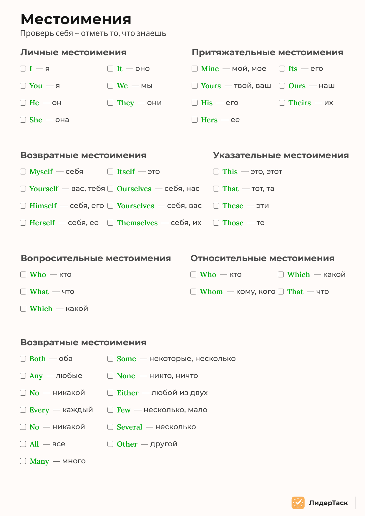 Чек-листы по английскому языку: части речи, полезные сервисы