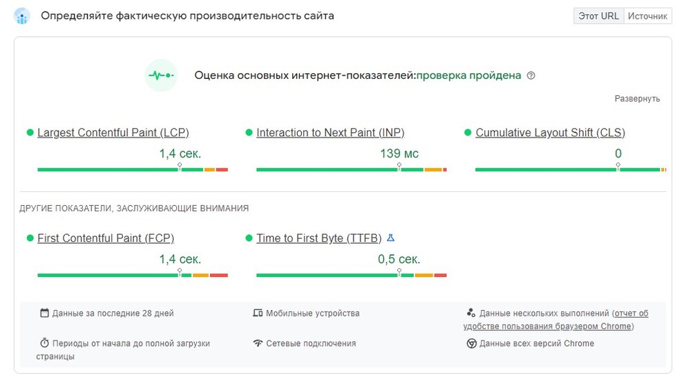 Тестируем сайт в PageSpeed Insights